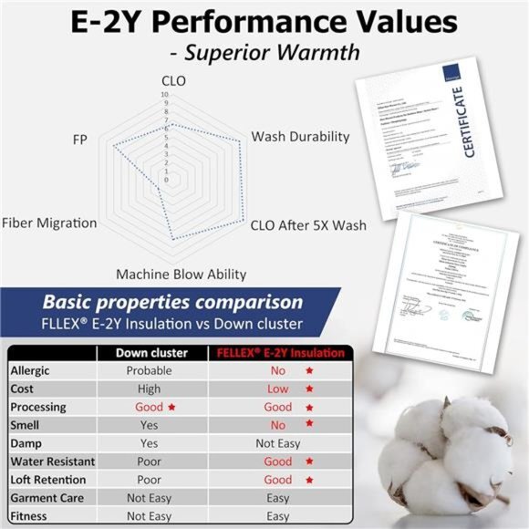 Women's Winter Warm Thicken Long Outwear Pockets Coat Parka Jacket XS-XXL - Picture 5 of 6